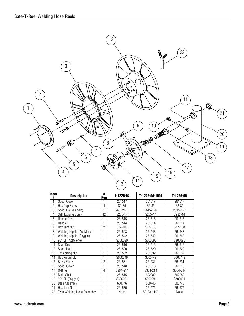 Reelcraft Safe-T-Reel Welding Hose Reels (T-1225-04, T-1225-04-100T, T-1226-06) User Manual | Page 3 / 9