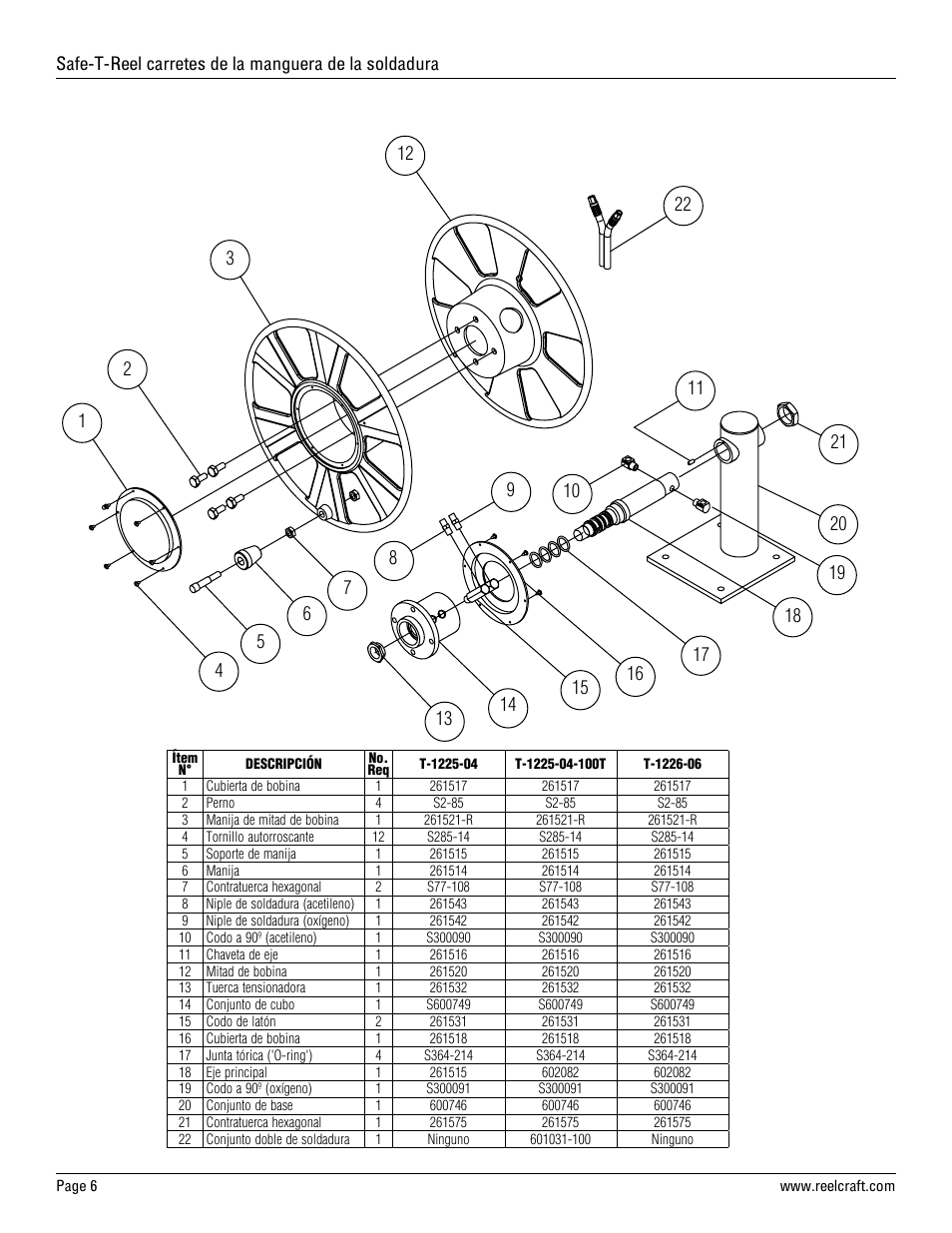 Reelcraft Safe-T-Reel Welding Hose Reels (T-1225-04, T-1225-04-100T, T-1226-06) User Manual | Page 6 / 9