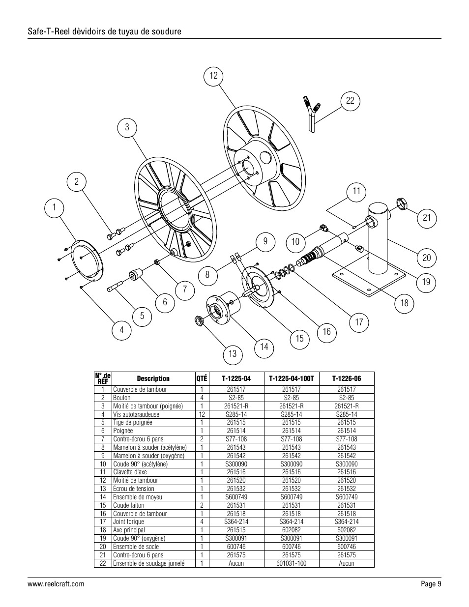 Reelcraft Safe-T-Reel Welding Hose Reels (T-1225-04, T-1225-04-100T, T-1226-06) User Manual | Page 9 / 9