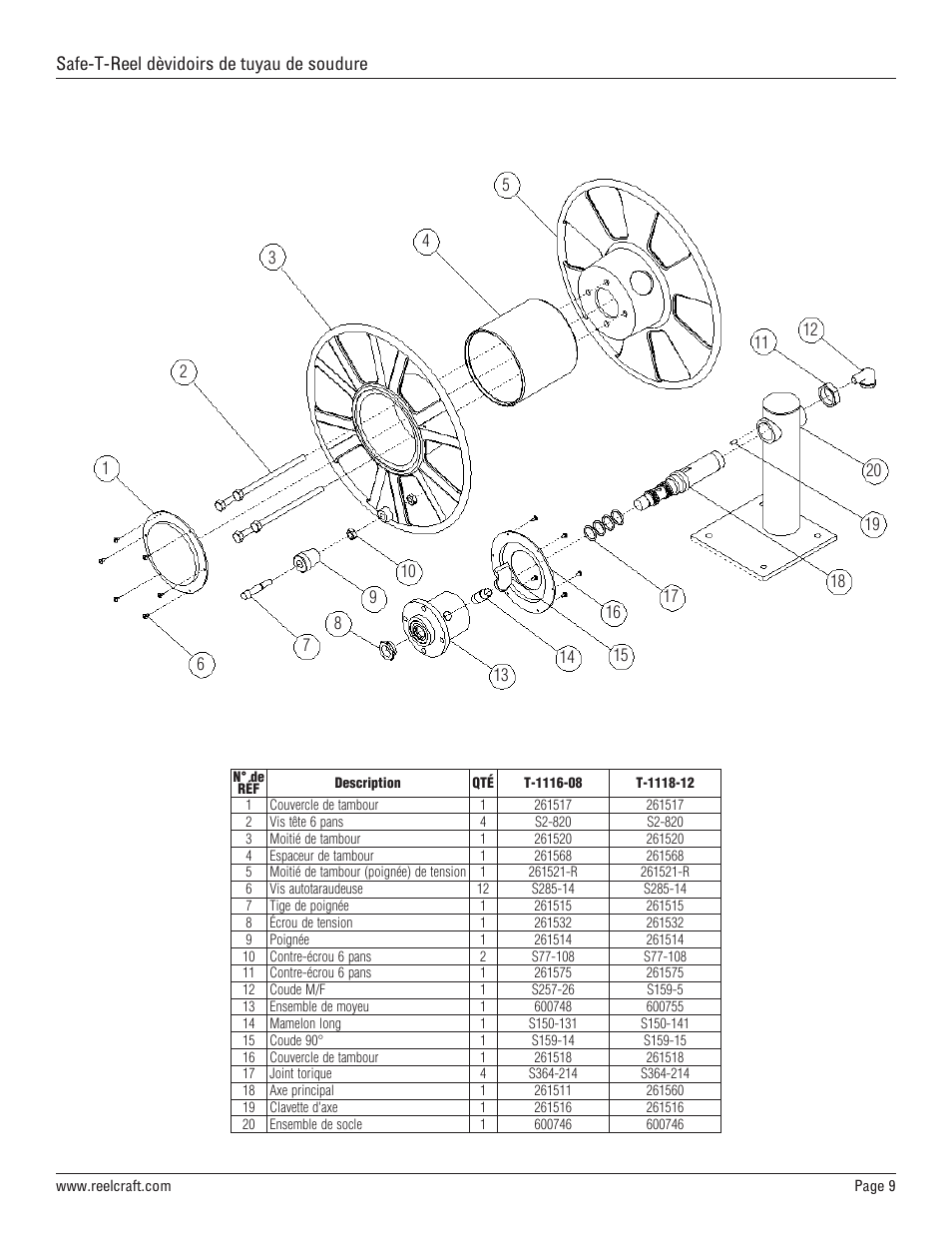 Reelcraft Safe-T-Reel Welding Hose Reels (T-1116-08, T-1118-12) User Manual | Page 9 / 9