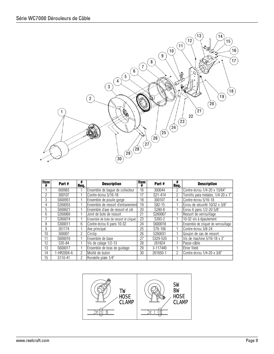 Série wc7000 dérouleurs de câble | Reelcraft Series WC7000 Welding Cable Reels User Manual | Page 9 / 9