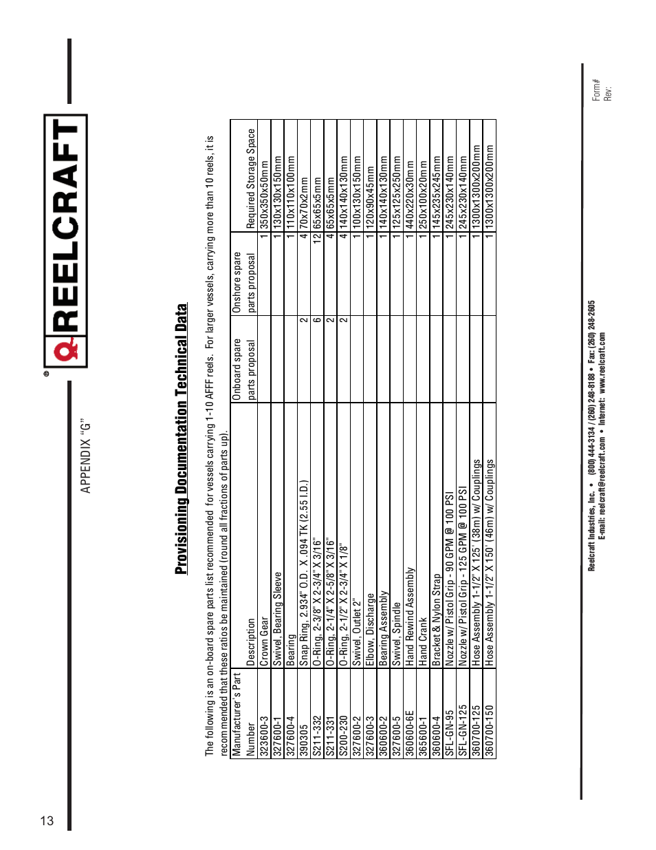 Provisioning documentation technical data | Reelcraft AFFF Hose Reels MIL-R-24414-II-150 User Manual | Page 15 / 15