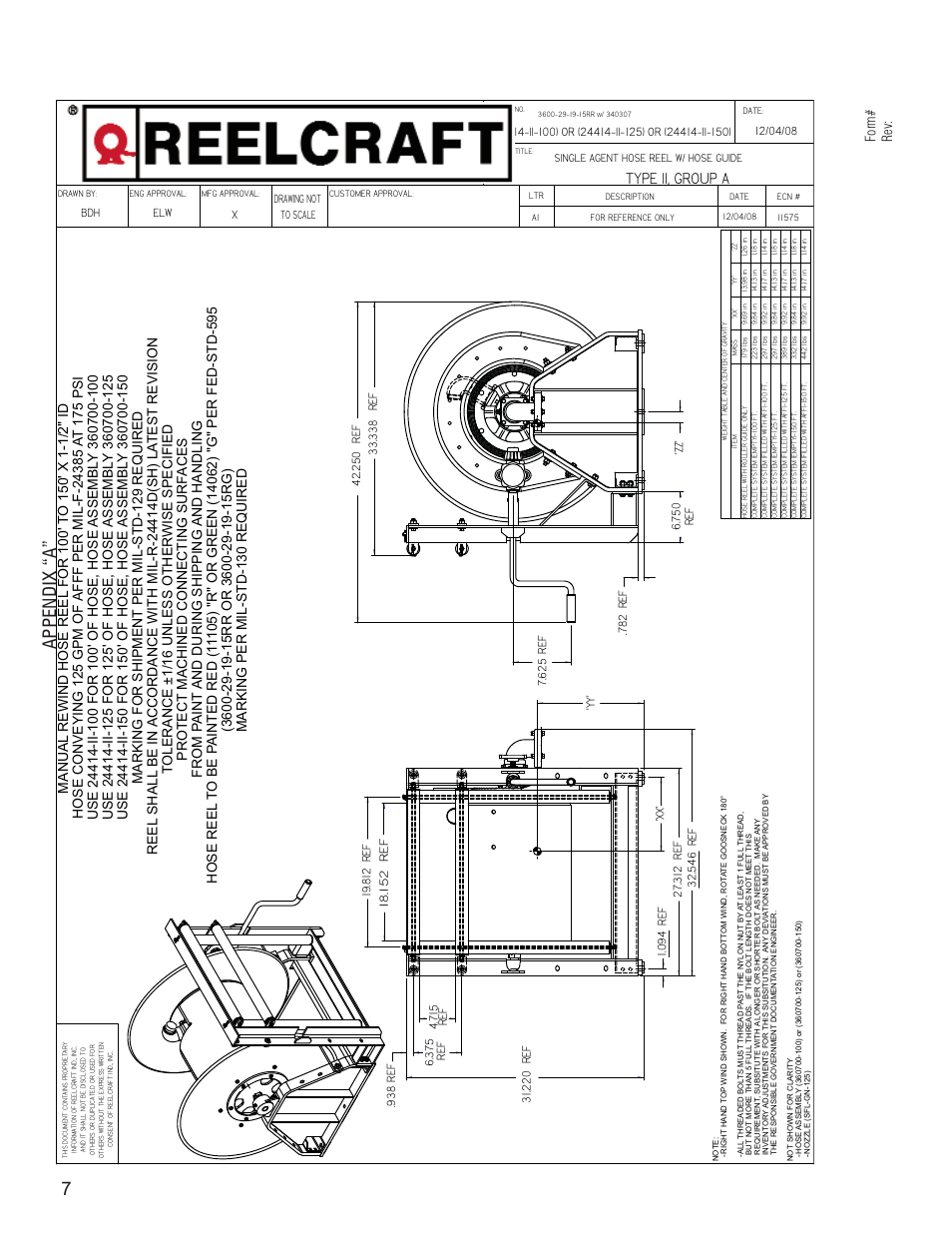 Appendix “a” 7, Type ii, group a, Form# rev | Reelcraft AFFF Hose Reels MIL-R-24414-II-150 User Manual | Page 9 / 15