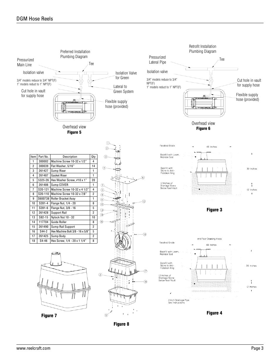 Dgm hose reels, Overhead view, Figure 3 figure 4 | Reelcraft Series DGM - Underground Reels User Manual | Page 3 / 4