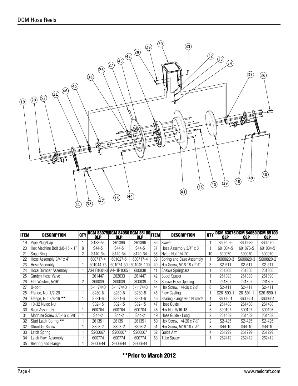 Dgm hose reels, Prior to march 2012 | Reelcraft Series DGM - Underground Reels User Manual | Page 4 / 4