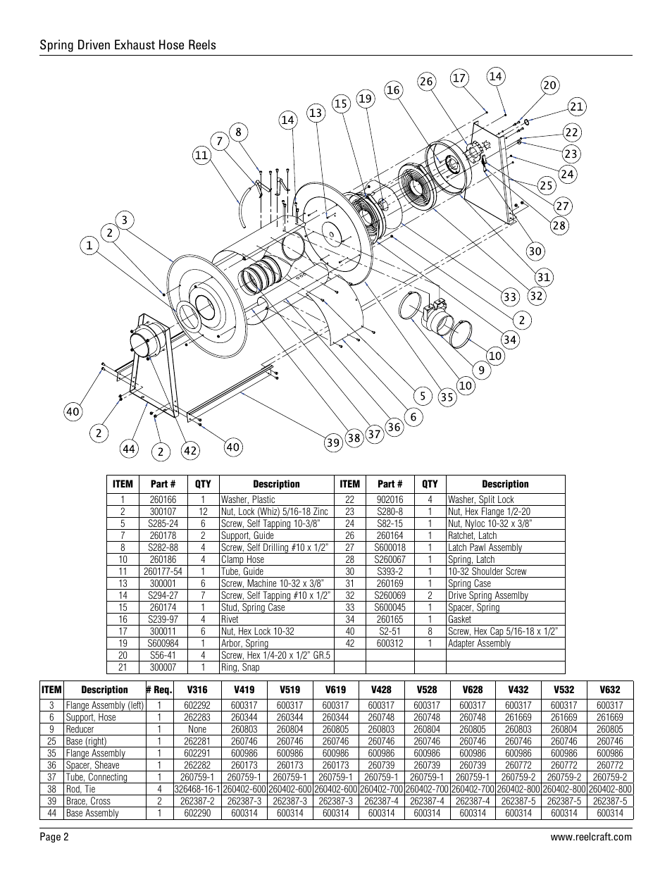 Spring driven exhaust hose reels | Reelcraft Spring Driven Exhaust Hose Reels 3.5, 4, 5, 6 Outlet Hose User Manual | Page 2 / 2