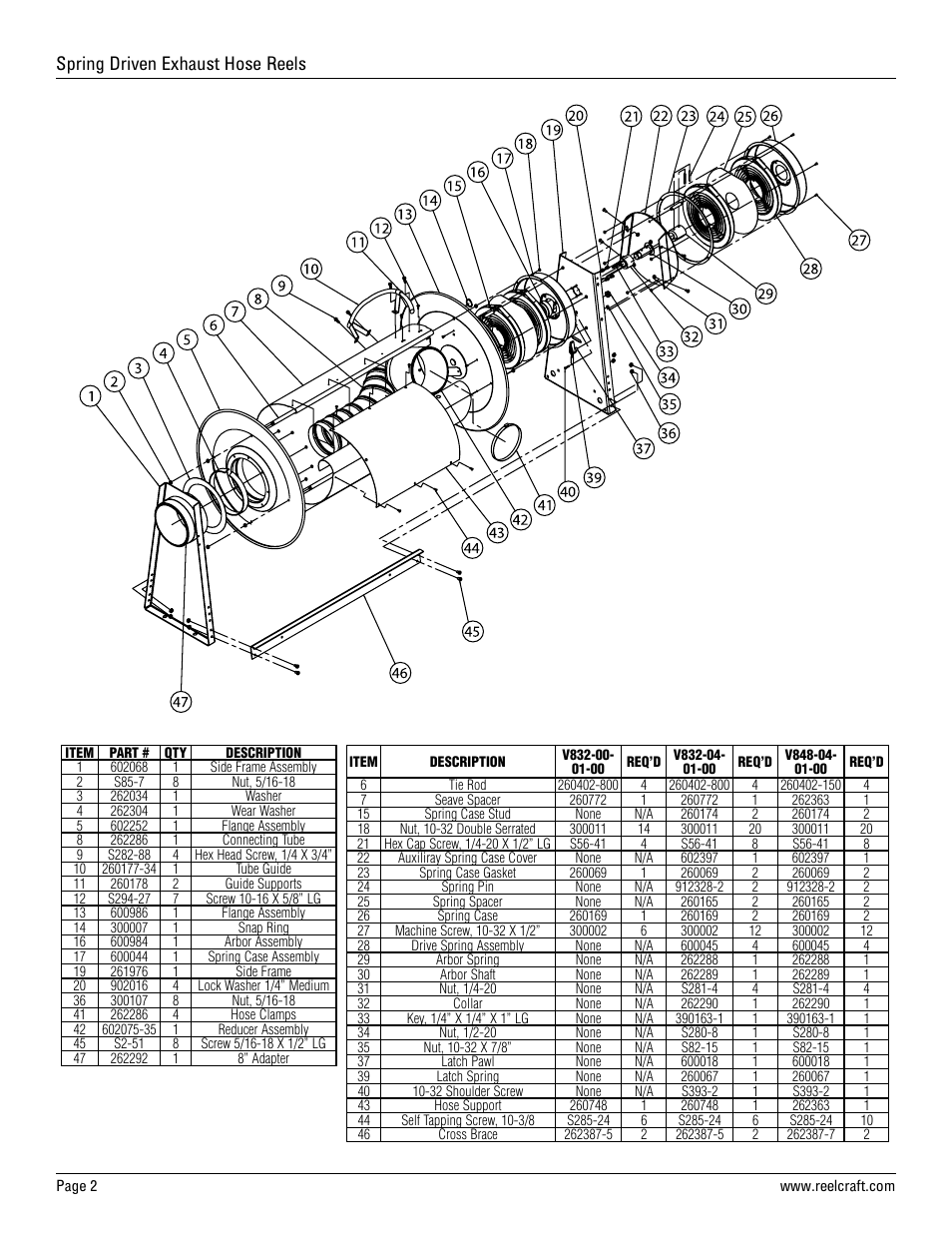 Spring driven exhaust hose reels | Reelcraft Spring Driven Exhaust Hose Reels 8 Outlet Hose User Manual | Page 2 / 2