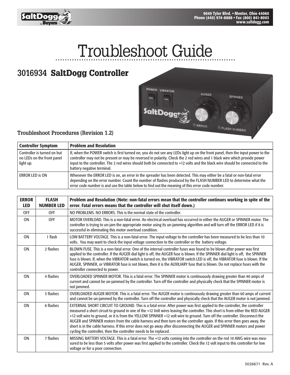 SaltDogg Controller (3016934) Troubleshoot Guide - 92441SSA, 9035000, 1400465SSE User Manual | 1 page