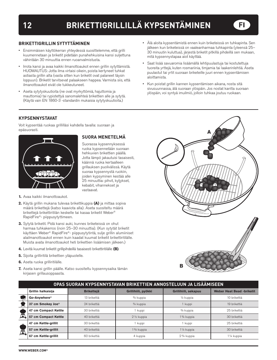 Brikettigrillillä kypsentäminen | weber HOLZKOHLEGRILLS User Manual | Page 12 / 84