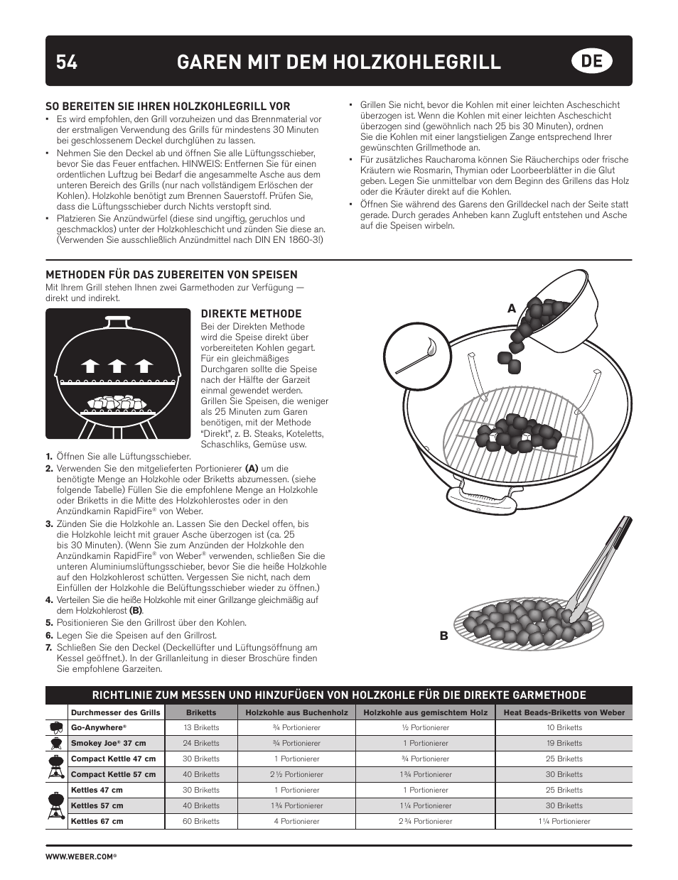 Garen mit dem holzkohlegrill | weber HOLZKOHLEGRILLS User Manual | Page 54 / 84