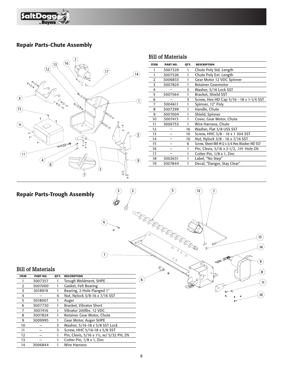 Bill of materials | SaltDogg SHPE0750 Series Electric Drive Poly Hopper Spreader v.2 User Manual | Page 6 / 8