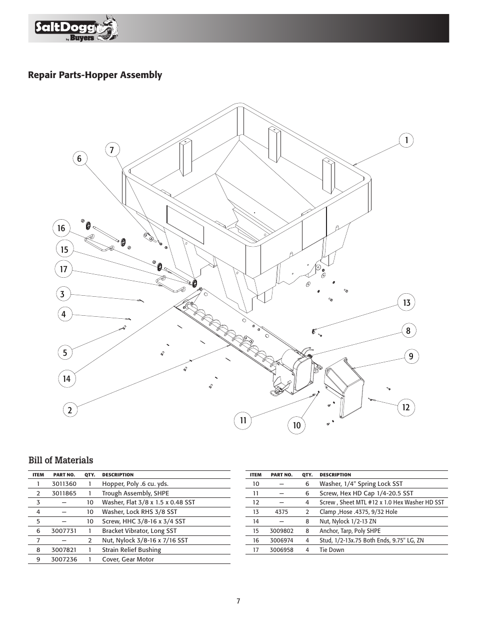 SaltDogg SHPE0750 Series Electric Drive Poly Hopper Spreader v.2 User Manual | Page 7 / 8