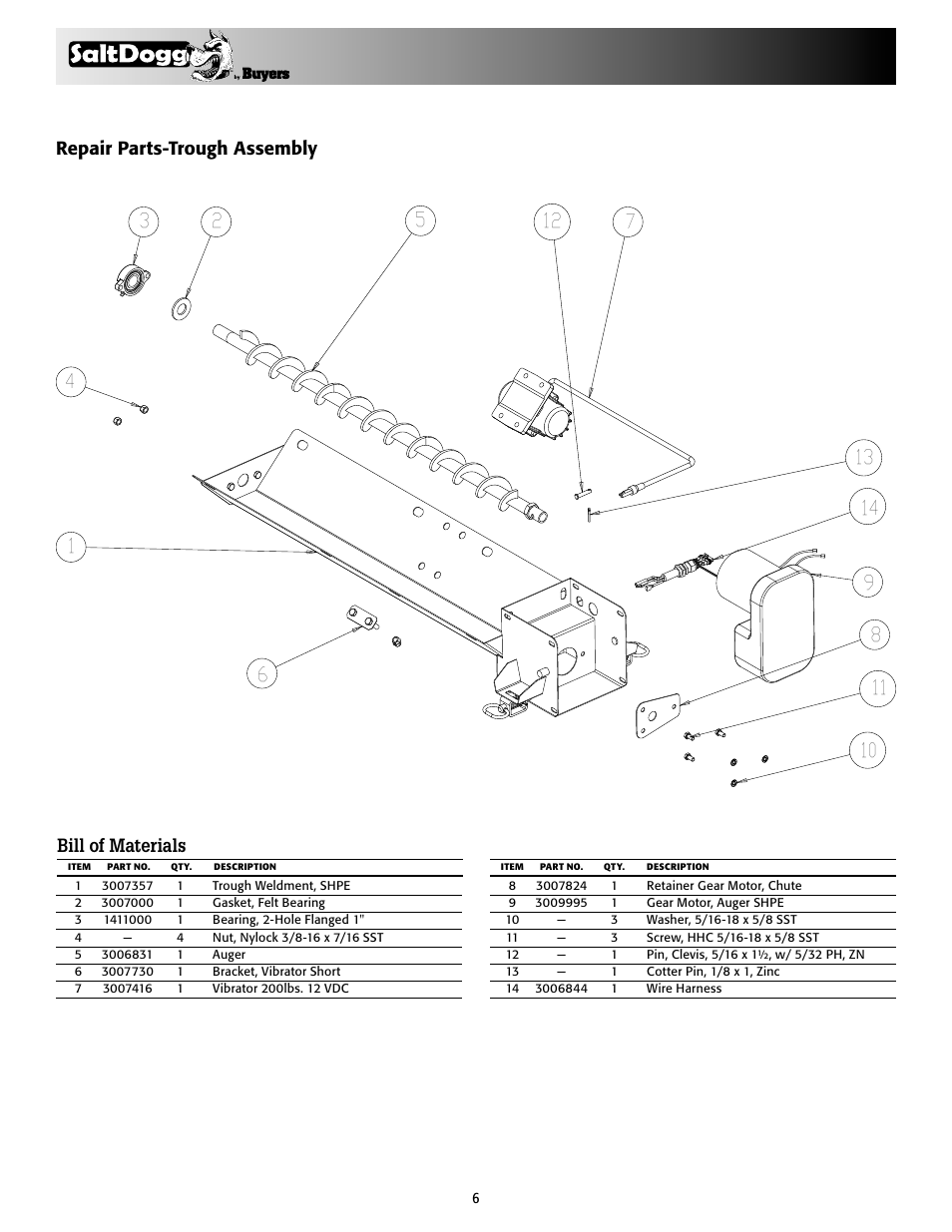 Repair parts-trough assembly bill of materials | SaltDogg SHPE0750 Series Electric Drive Poly Hopper Spreader v.1 User Manual | Page 6 / 8