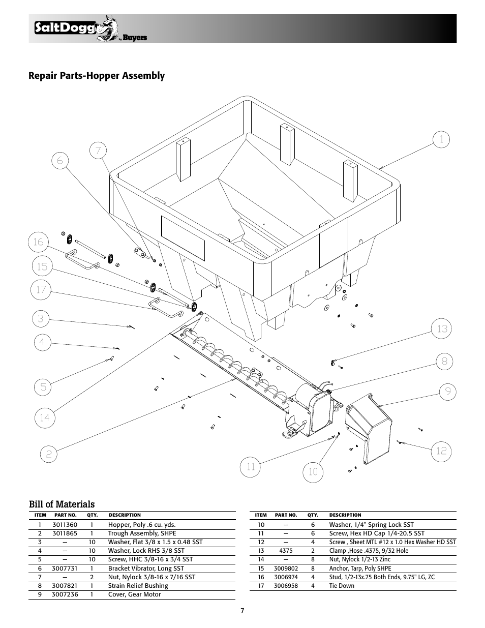 SaltDogg SHPE0750 Series Electric Drive Poly Hopper Spreader v.1 User Manual | Page 7 / 8