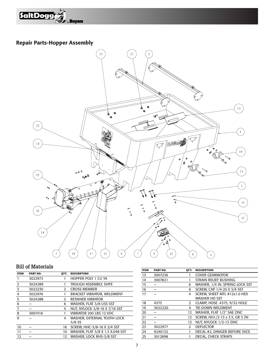 Bill of materials, Repair parts-hopper assembly | SaltDogg SHPE1000 Series Electric Drive Poly Hopper Spreader User Manual | Page 7 / 8