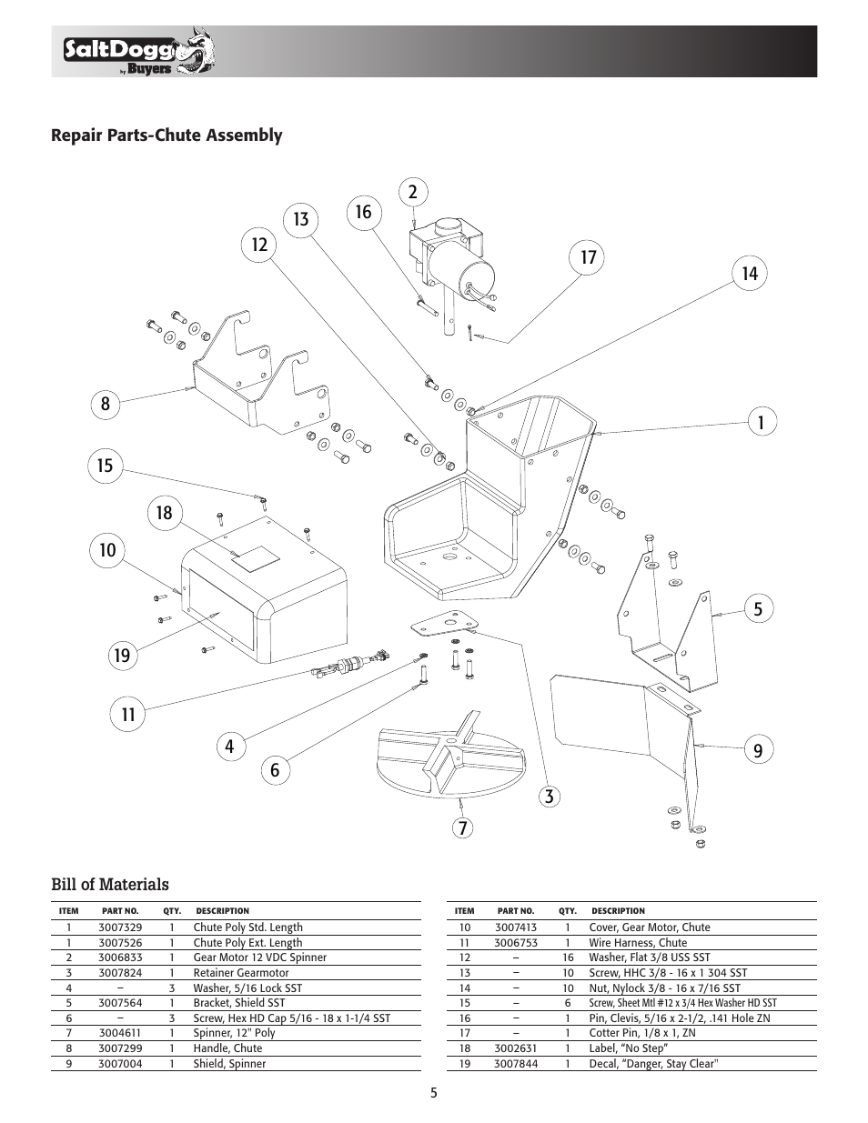 Repair parts-chute assembly bill of materials | SaltDogg SHPE1500 Series Electric Drive Poly Hopper Spreader v.2 User Manual | Page 5 / 8