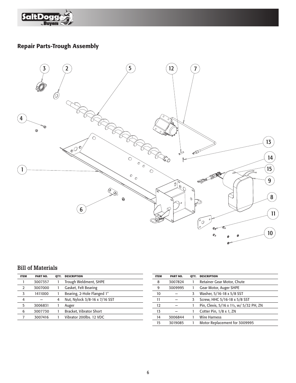 Repair parts-trough assembly bill of materials | SaltDogg SHPE1500 Series Electric Drive Poly Hopper Spreader v.2 User Manual | Page 6 / 8