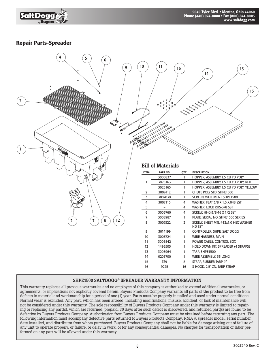 Repair parts-spreader bill of materials | SaltDogg SHPE1500 Series Electric Drive Poly Hopper Spreader v.2 User Manual | Page 8 / 8