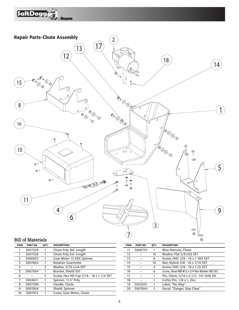 Bill of materials, Repair parts-chute assembly | SaltDogg SHPE1500 Series Electric Drive Poly Hopper Spreader v.1 User Manual | Page 5 / 8