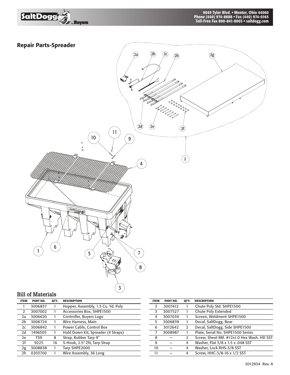 Repair parts-spreader bill of materials | SaltDogg SHPE1500 Series Electric Drive Poly Hopper Spreader v.1 User Manual | Page 8 / 8