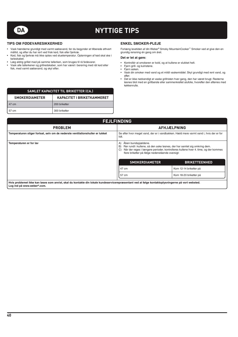 Nyttige tips, Fejlfinding | weber 185 User Manual | Page 40 / 140