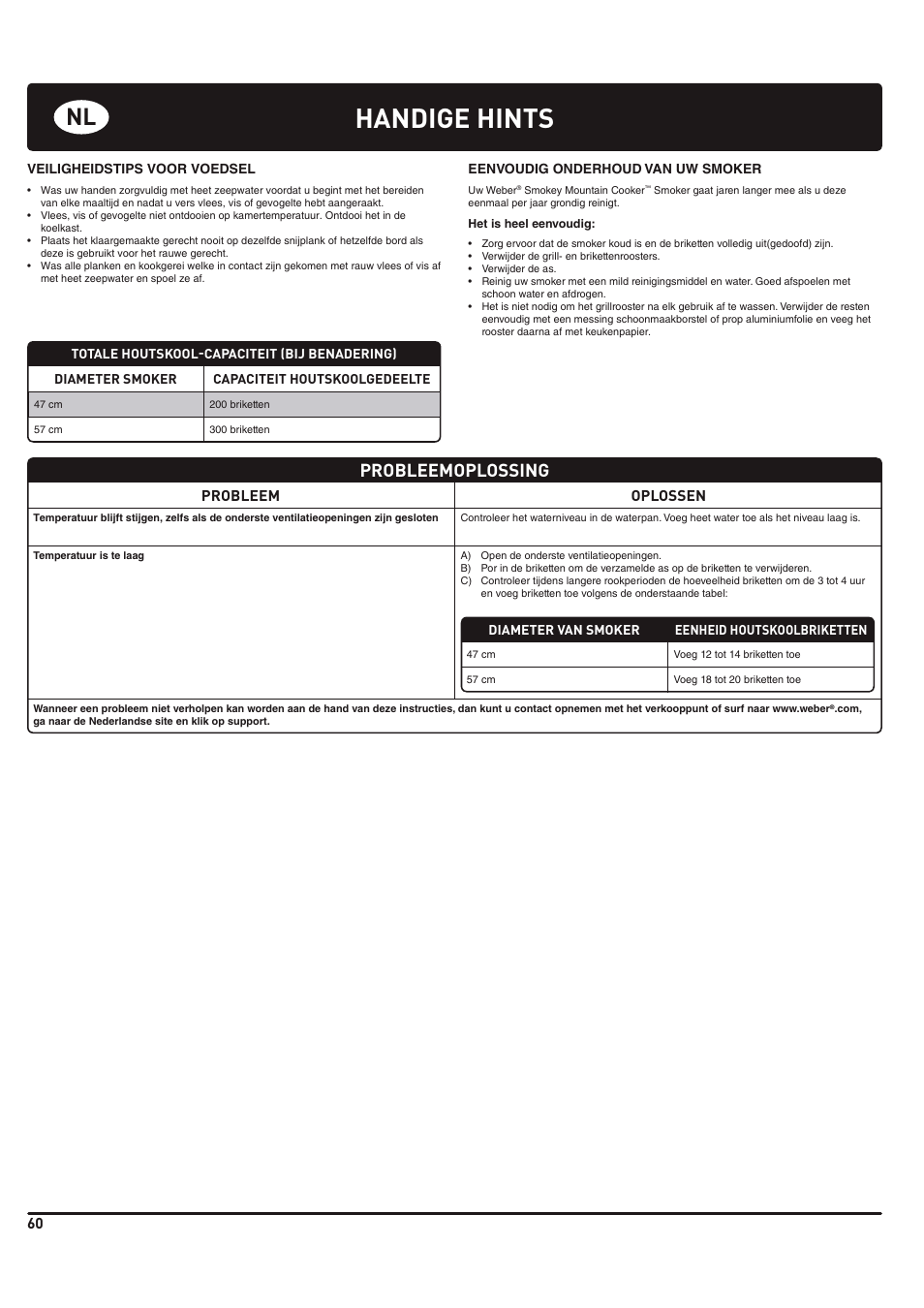 Handige hints, Probleemoplossing, Probleem oplossen | weber 185 User Manual | Page 60 / 140