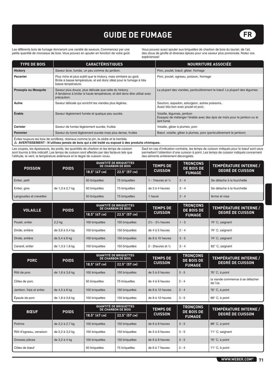 Guide de fumage | weber 185 User Manual | Page 71 / 140