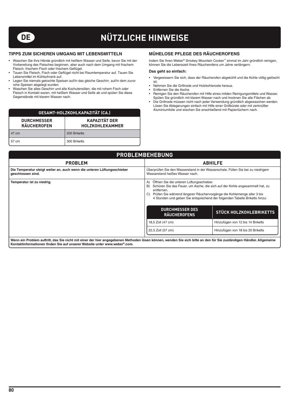 Nützliche hinweise, Problembehebung, Problem abhilfe | weber 185 User Manual | Page 80 / 140