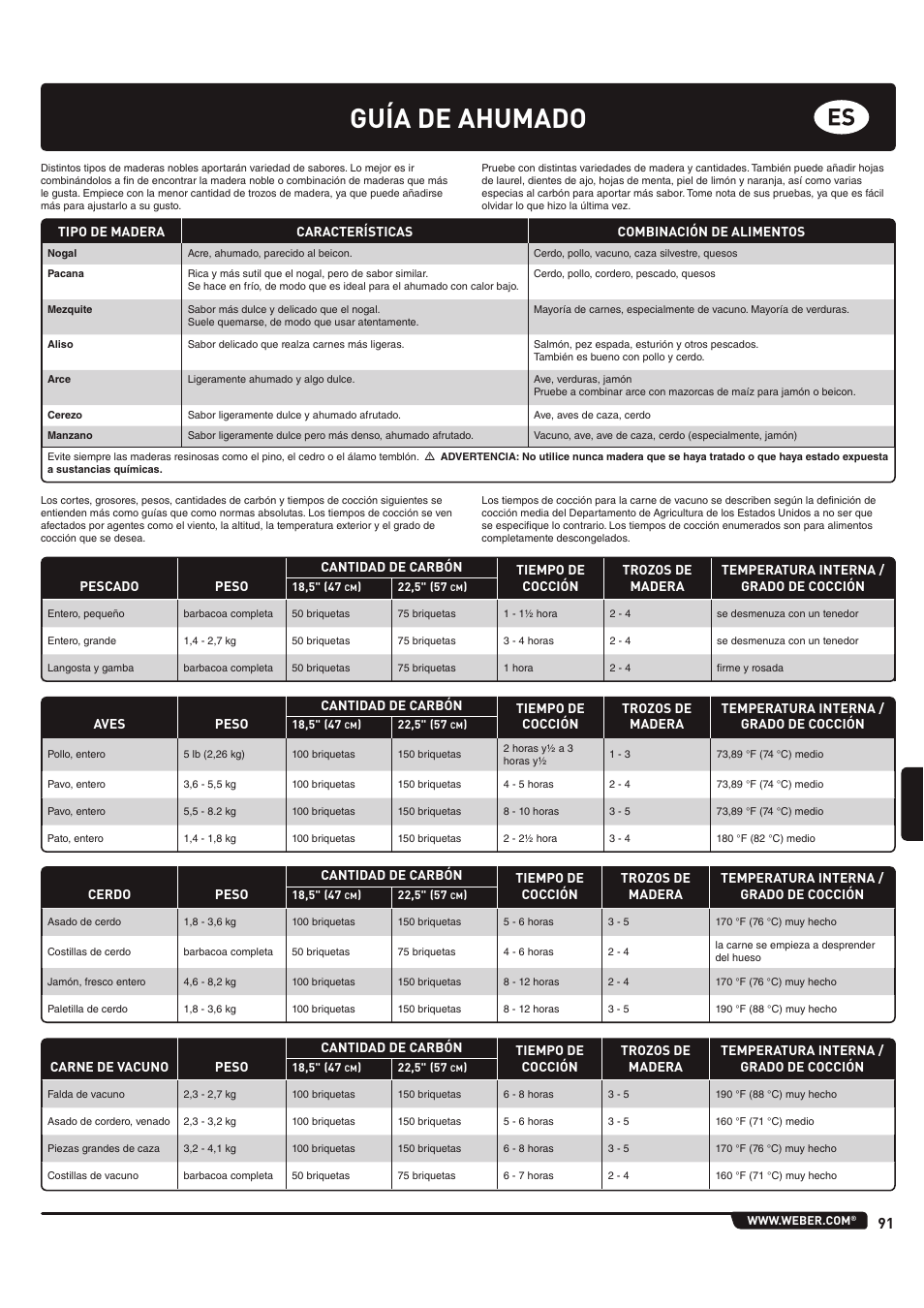 Guía de ahumado | weber 185 User Manual | Page 91 / 140