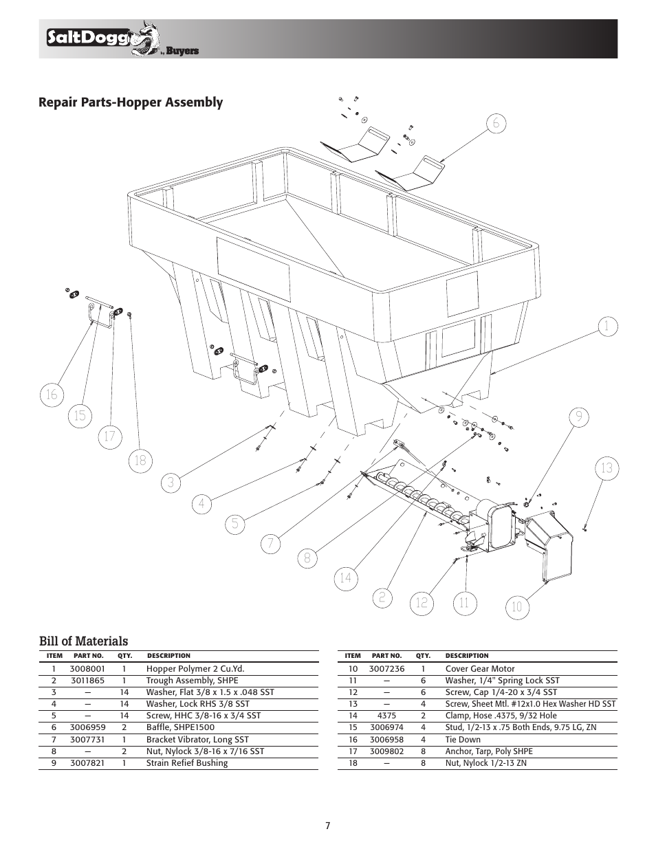Bill of materials | SaltDogg SHPE2000 Series Electric Drive Poly Hopper Spreader v.2 User Manual | Page 7 / 8