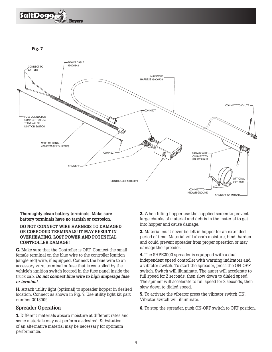Spreader operation | SaltDogg SHPE2000 Series Electric Drive Poly Hopper Spreader v.1 User Manual | Page 4 / 8