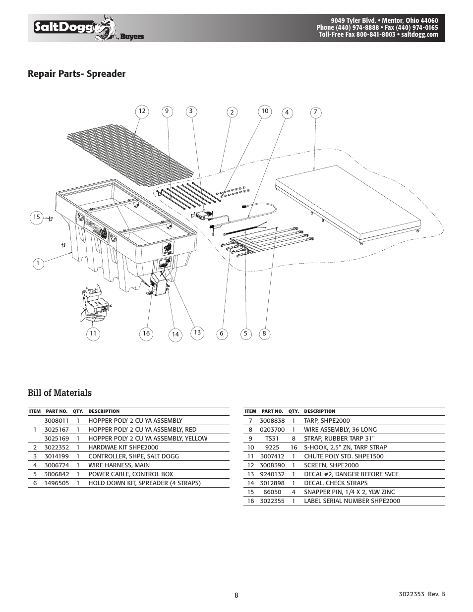 Bill of materials repair parts- spreader | SaltDogg SHPE2000 Series Electric Drive Poly Hopper Spreader v.1 User Manual | Page 8 / 8