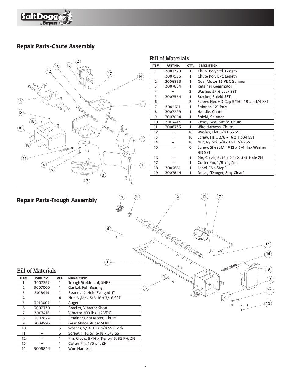 Bill of materials | SaltDogg SHPE2000 Series Electric Drive Poly Hopper Spreader v.3 User Manual | Page 6 / 8