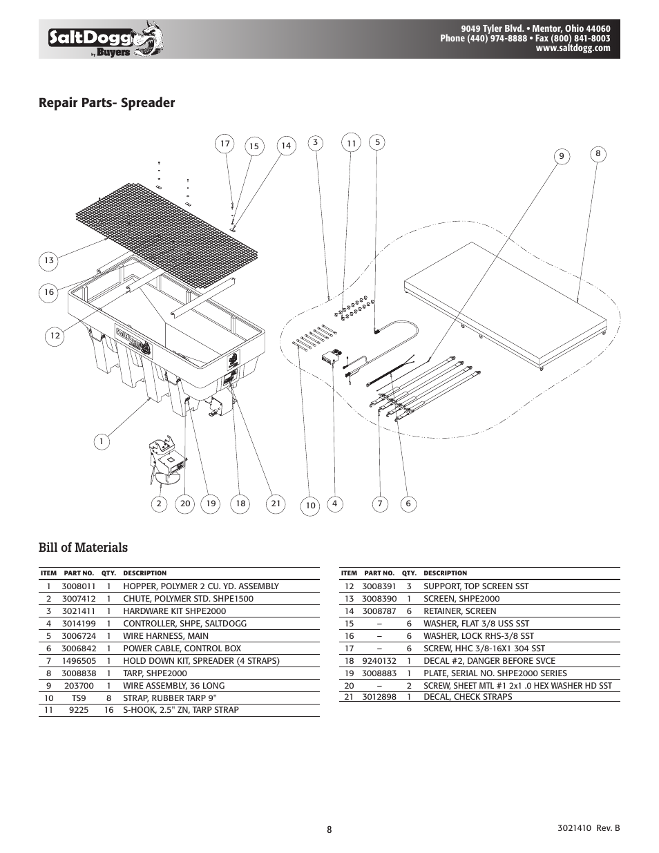 Bill of materials repair parts- spreader | SaltDogg SHPE2000 Series Electric Drive Poly Hopper Spreader v.3 User Manual | Page 8 / 8