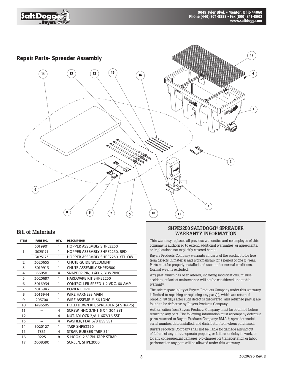 Repair parts- spreader assembly, Bill of materials, Shpe2250 saltdogg | Spreader warranty information | SaltDogg SHPE2250 Series Electric Drive Poly Hopper Spreader User Manual | Page 8 / 8