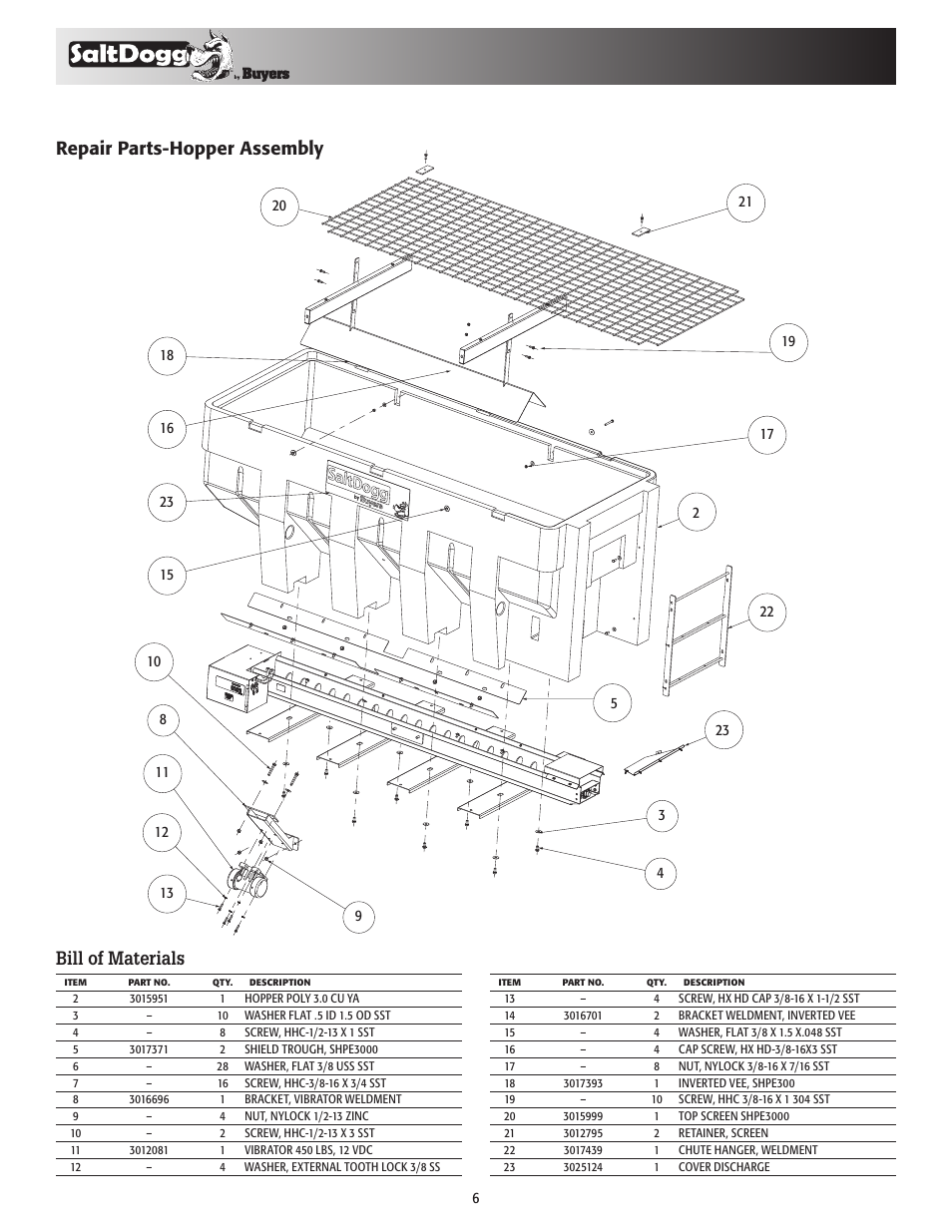 Repair parts-hopper assembly bill of materials | SaltDogg SHPE3000 Series Electric Drive Poly Hopper Spreader User Manual | Page 6 / 8