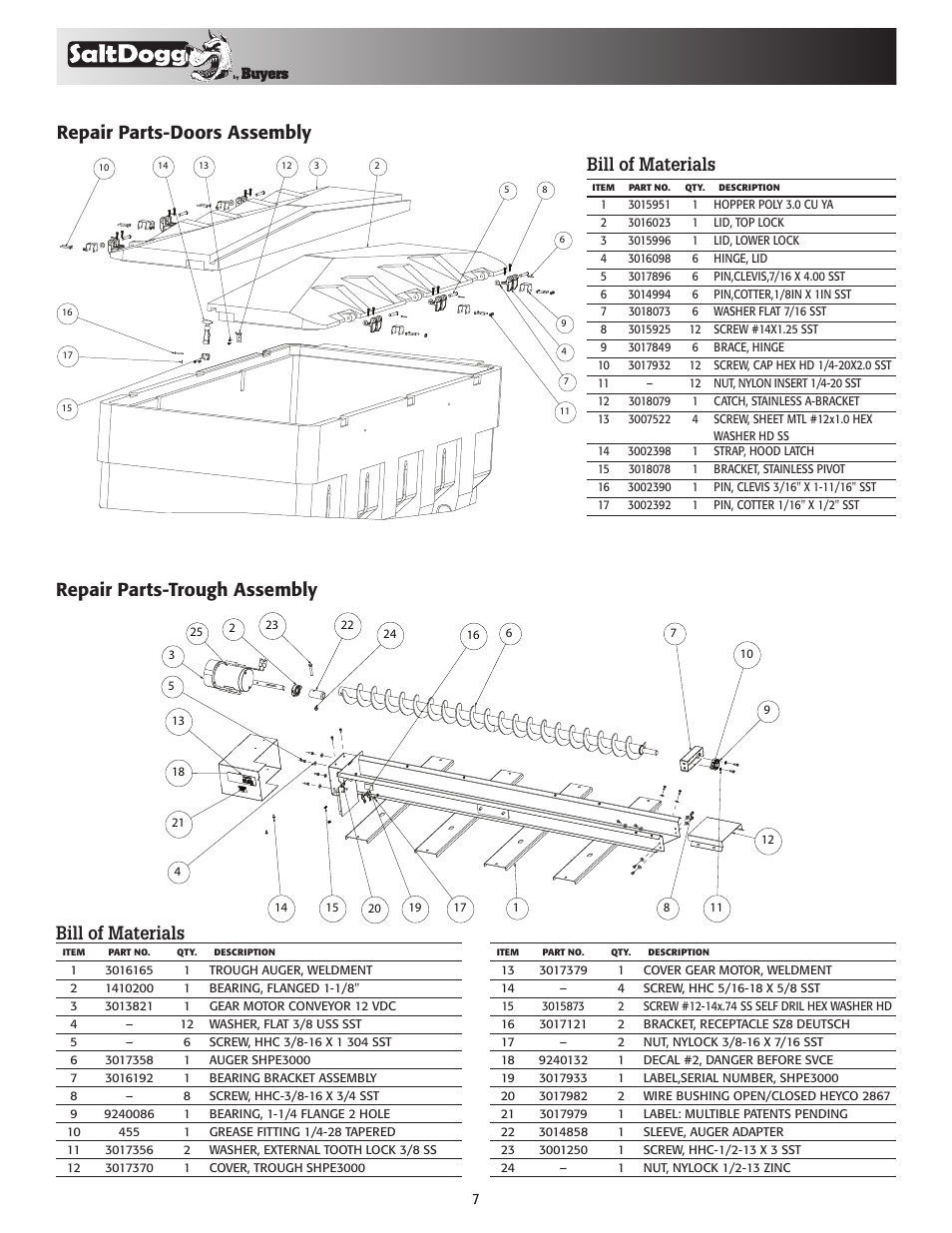 SaltDogg SHPE3000 Series Electric Drive Poly Hopper Spreader User Manual | Page 7 / 8