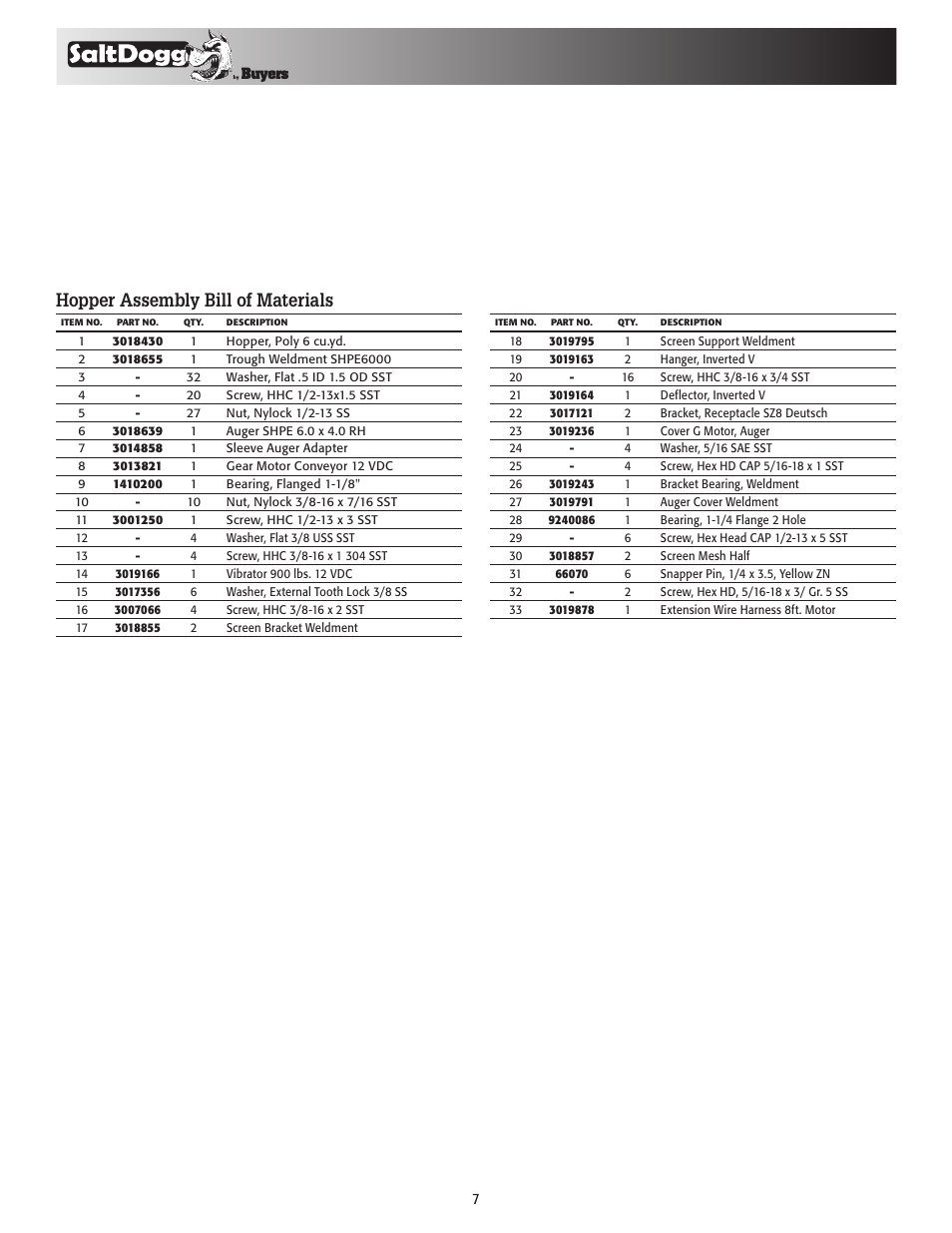 Hopper assembly bill of materials | SaltDogg SHPE6000 Series Electric Drive Poly Hopper Spreader User Manual | Page 7 / 8