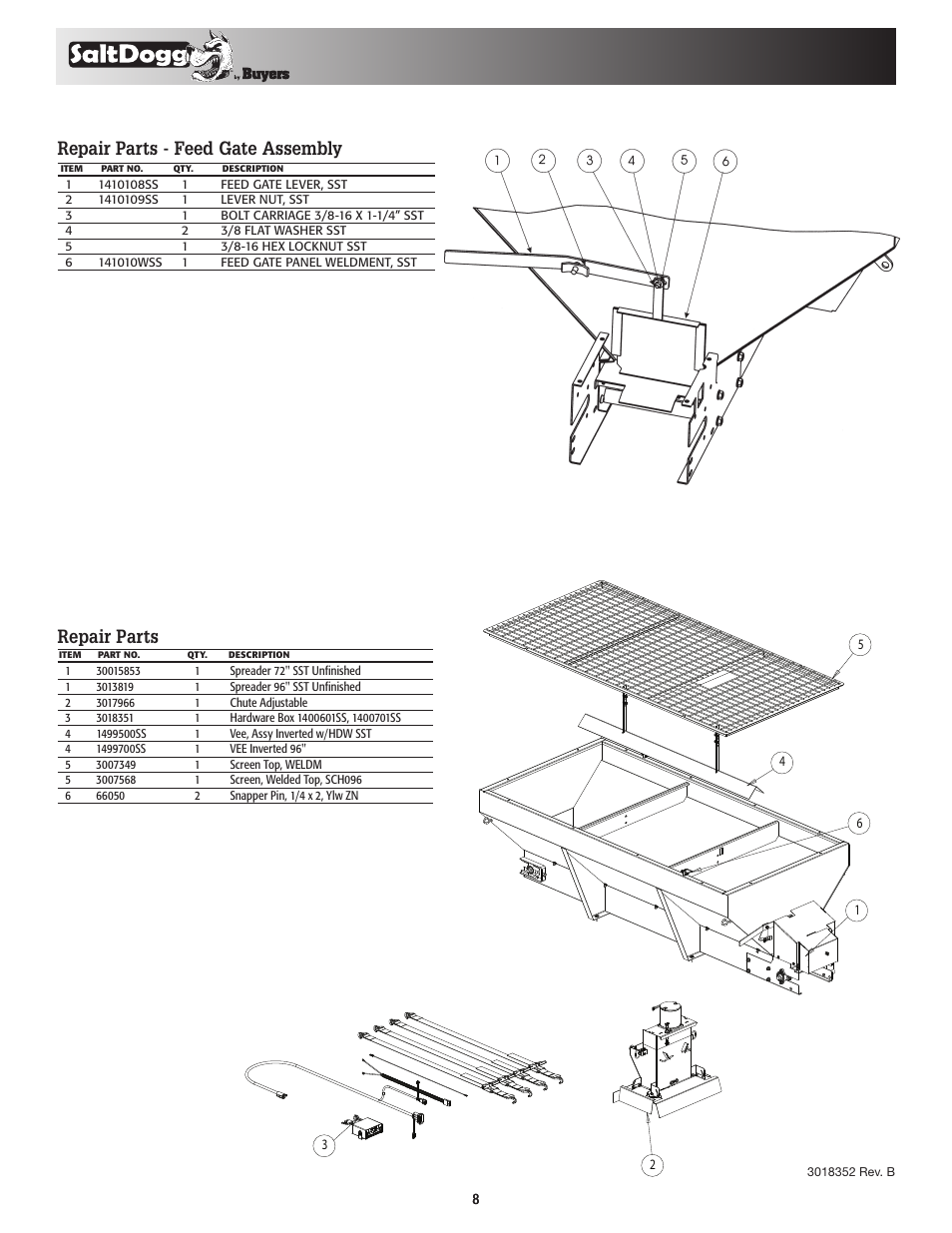 Repair parts - feed gate assembly, Repair parts | SaltDogg 1400701SS Self-Contained Stainless Steel Hopper Spreaders User Manual | Page 8 / 8