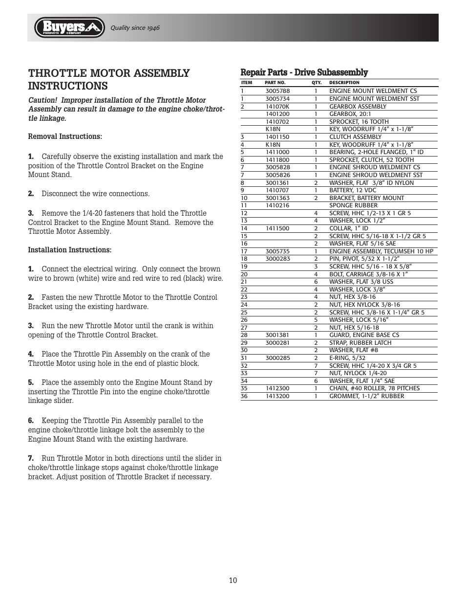 Throttle motor assembly instructions | SaltDogg SCH096 Series Self-Contained Hopper Spreader User Manual | Page 10 / 16