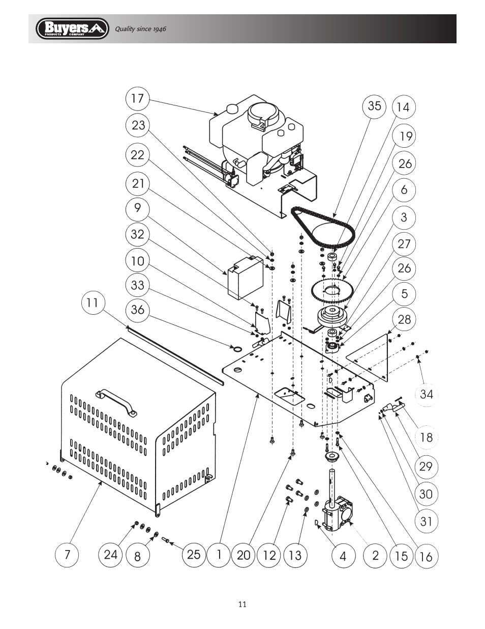 SaltDogg SCH096 Series Self-Contained Hopper Spreader User Manual | Page 11 / 16