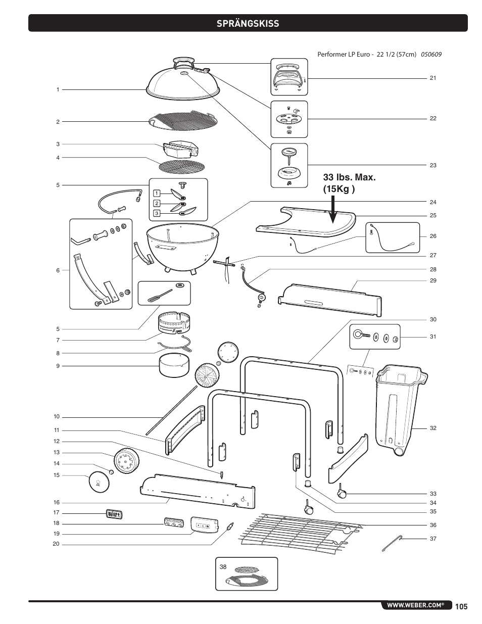 Sprängskiss, 33 lbs. max. (15kg ) | weber Pg5 User Manual | Page 105 / 180