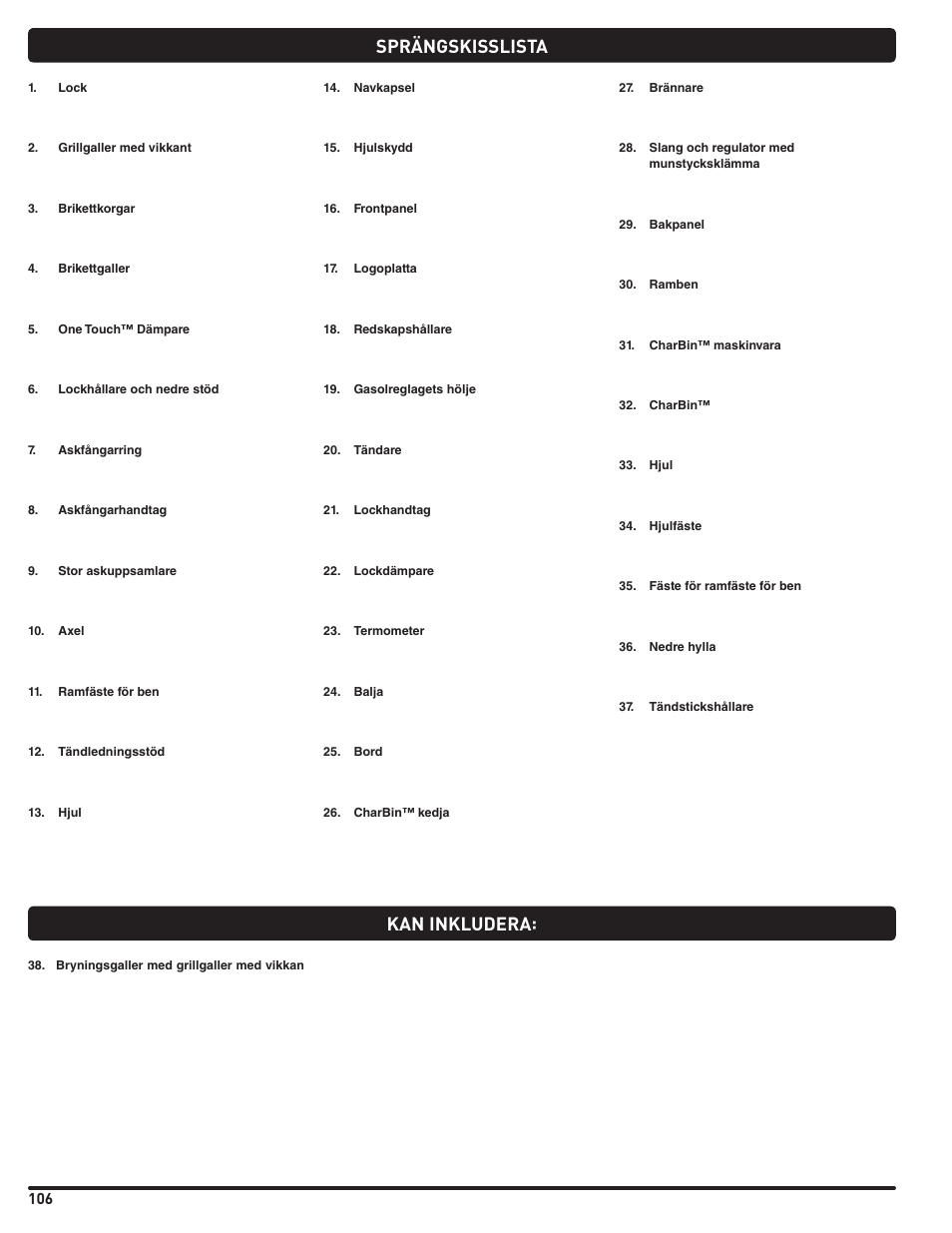 Sprängskisslista, Kan inkludera | weber Pg5 User Manual | Page 106 / 180