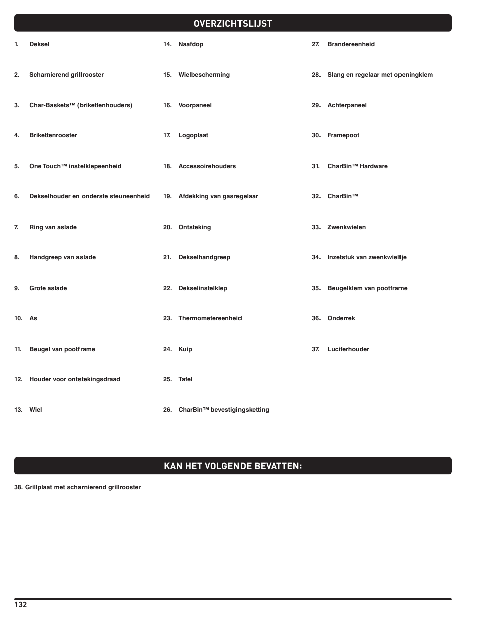 Overzichtslijst, Kan het volgende bevatten | weber Pg5 User Manual | Page 132 / 180
