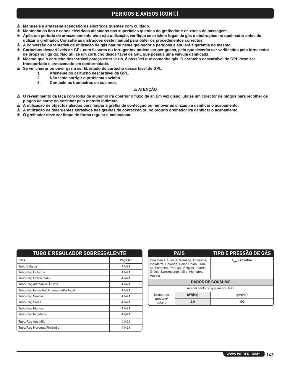 Perigos e avisos (cont.), Garantia, País tipo e pressão de gás | Tubo e regulador sobressalente | weber Pg5 User Manual | Page 143 / 180