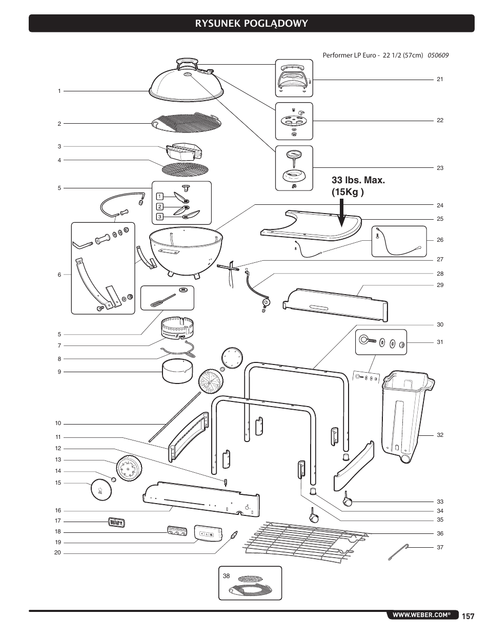 Rysunek poglądowy, 33 lbs. max. (15kg ) | weber Pg5 User Manual | Page 157 / 180
