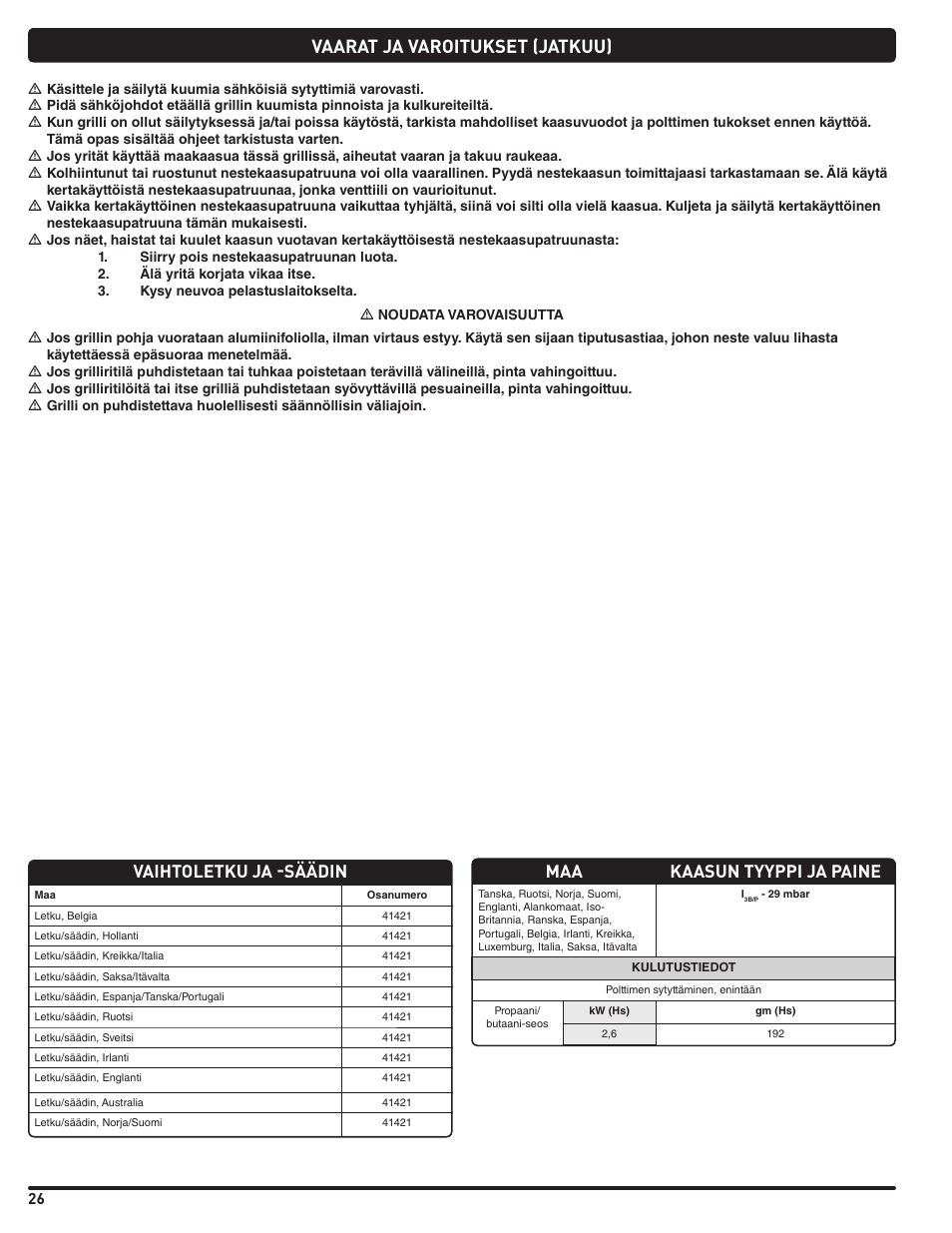 Vaarat ja varoitukset (jatkuu), Takuu, Maa kaasun tyyppi ja paine | Vaihtoletku ja -säädin | weber Pg5 User Manual | Page 26 / 180