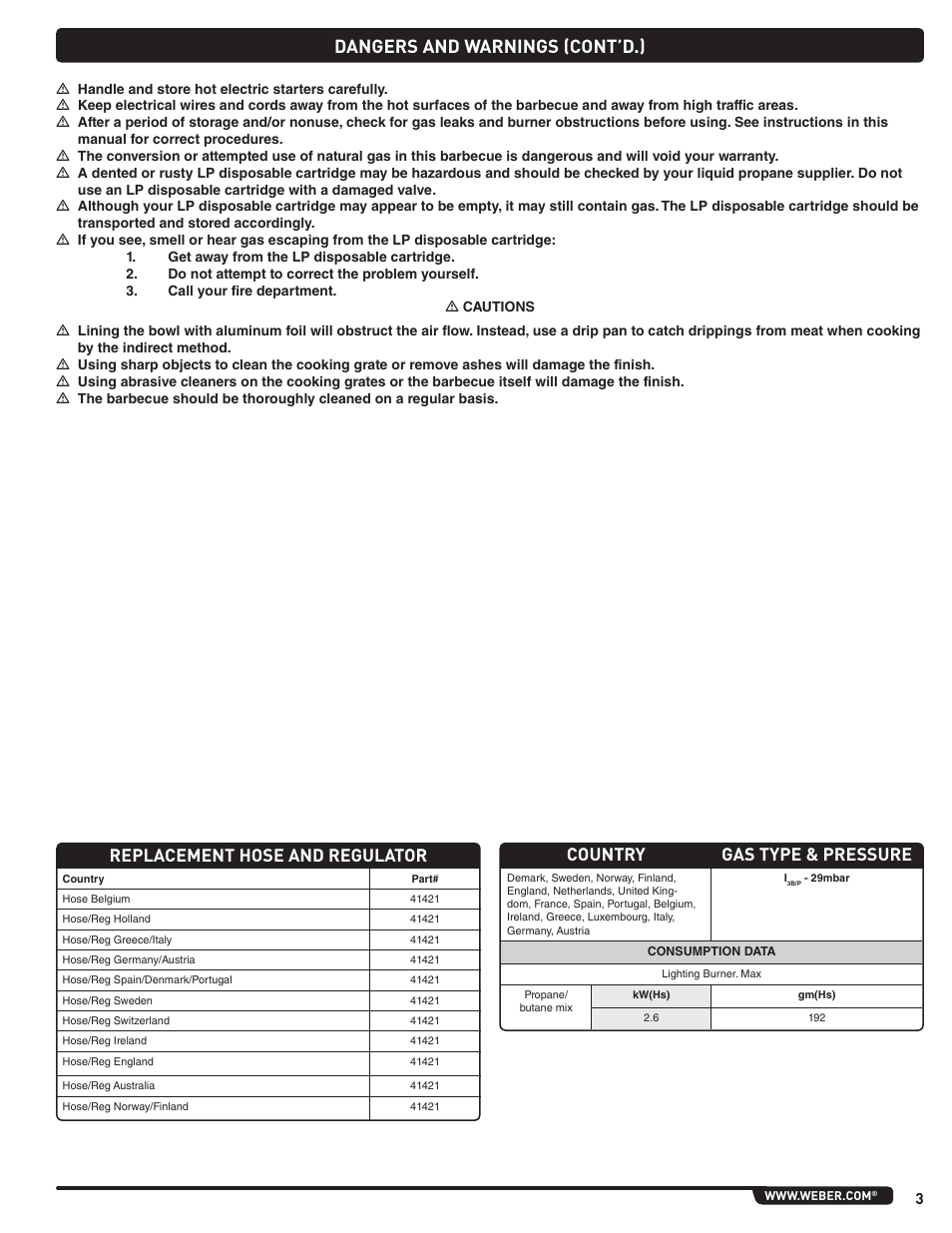 Dangers and warnings (cont’d.), Warranty, Country gas type & pressure | Replacement hose and regulator | weber Pg5 User Manual | Page 3 / 180