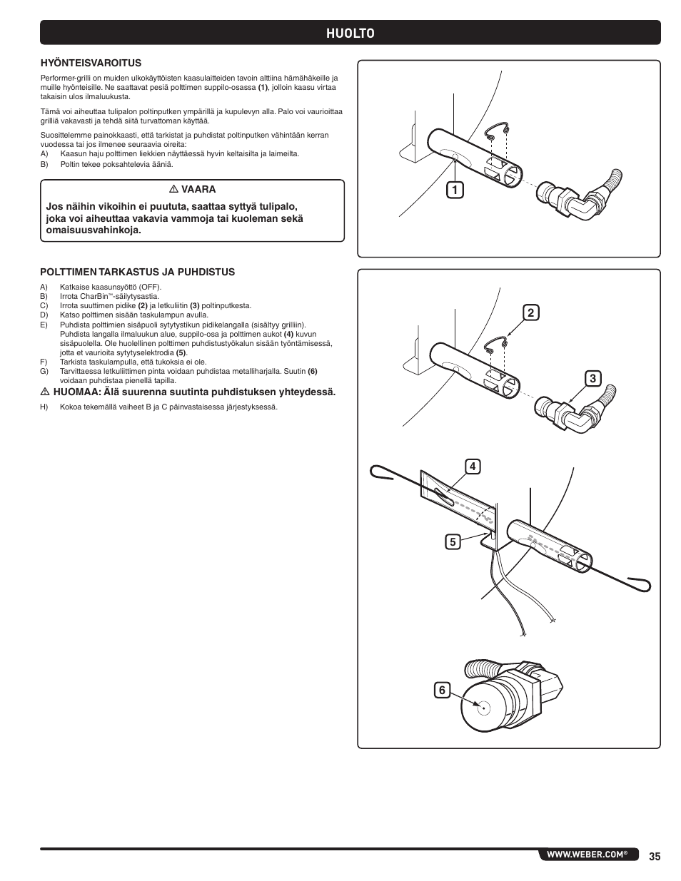 Huolto | weber Pg5 User Manual | Page 35 / 180