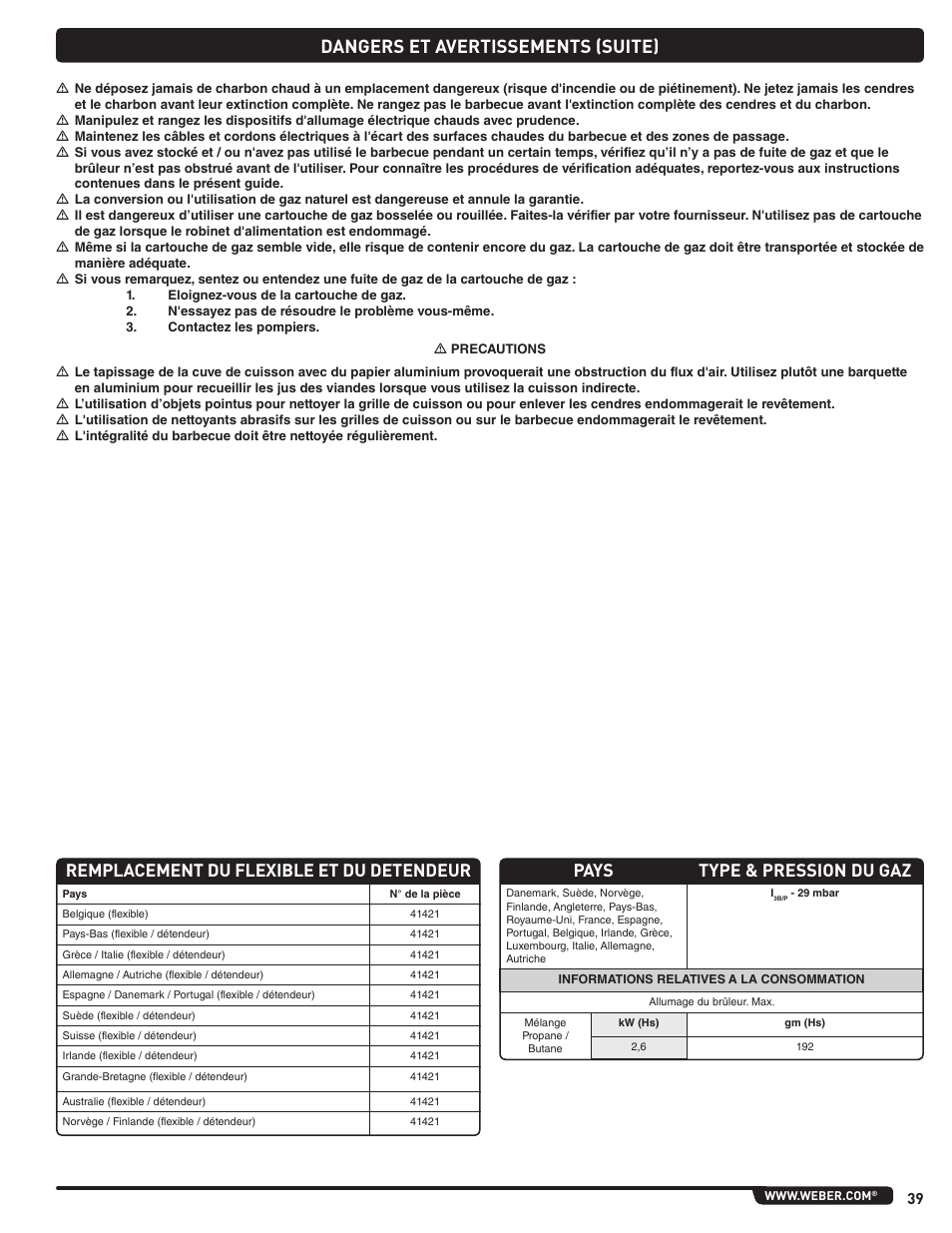 Dangers et avertissements (suite), Garantie, Pays type & pression du gaz | Remplacement du flexible et du detendeur | weber Pg5 User Manual | Page 39 / 180